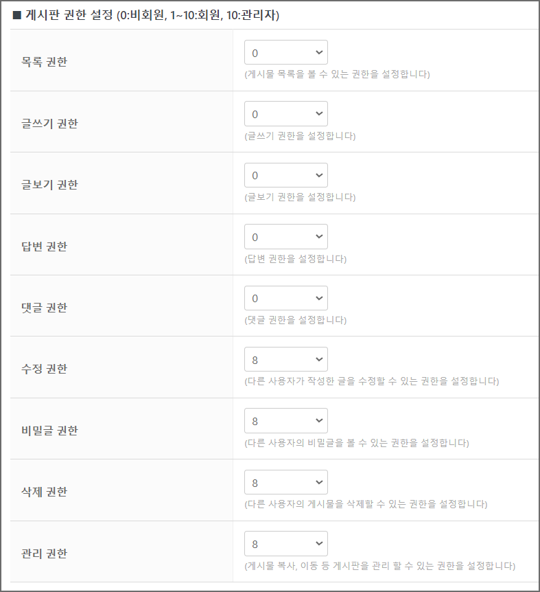 게시판 권한 설정